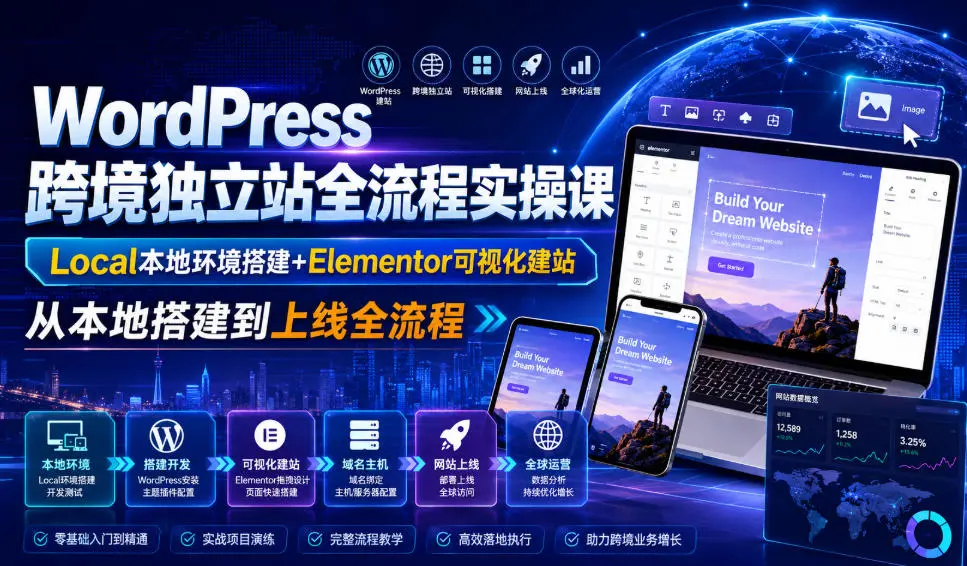 世界，您好！-福荣网
