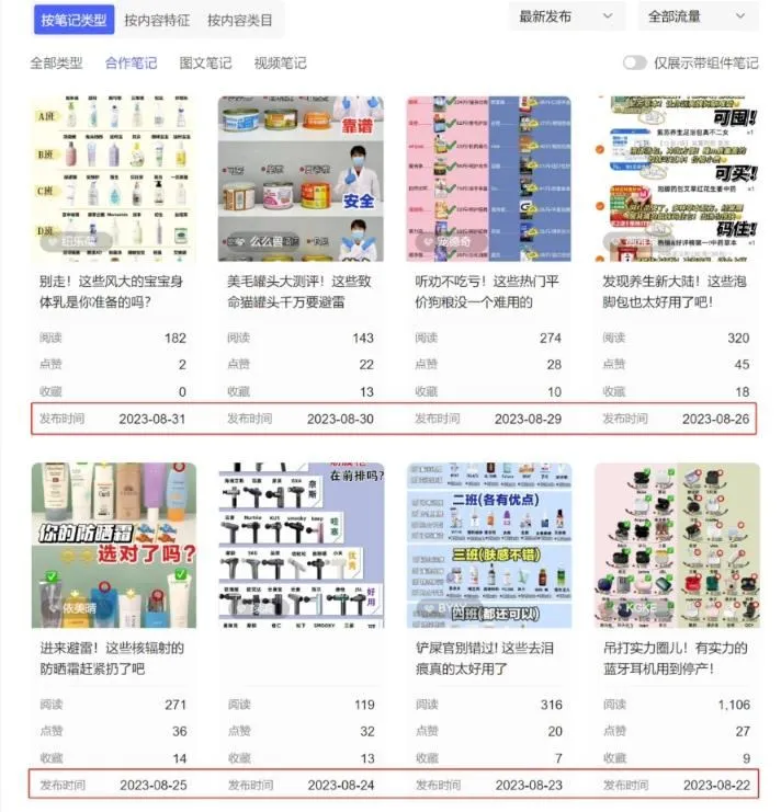图片[2]-小红书达人矩阵项目第二期，简单易上手，兼职全职都行-福荣网