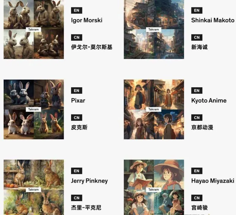 Midjourney辞典AIGC中英双语图文辞典+提示关键词Prompt大全-福荣网