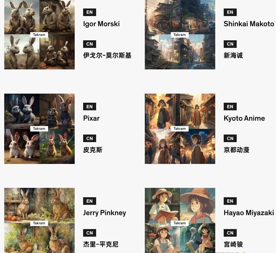 图片[1]-Midjourney辞典AIGC中英双语图文辞典+提示关键词Prompt大全-福荣网