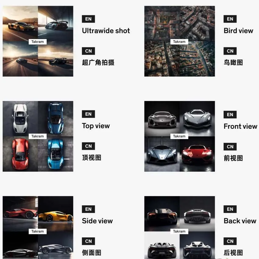 图片[2]-Midjourney辞典AIGC中英双语图文辞典+提示关键词Prompt大全-福荣网