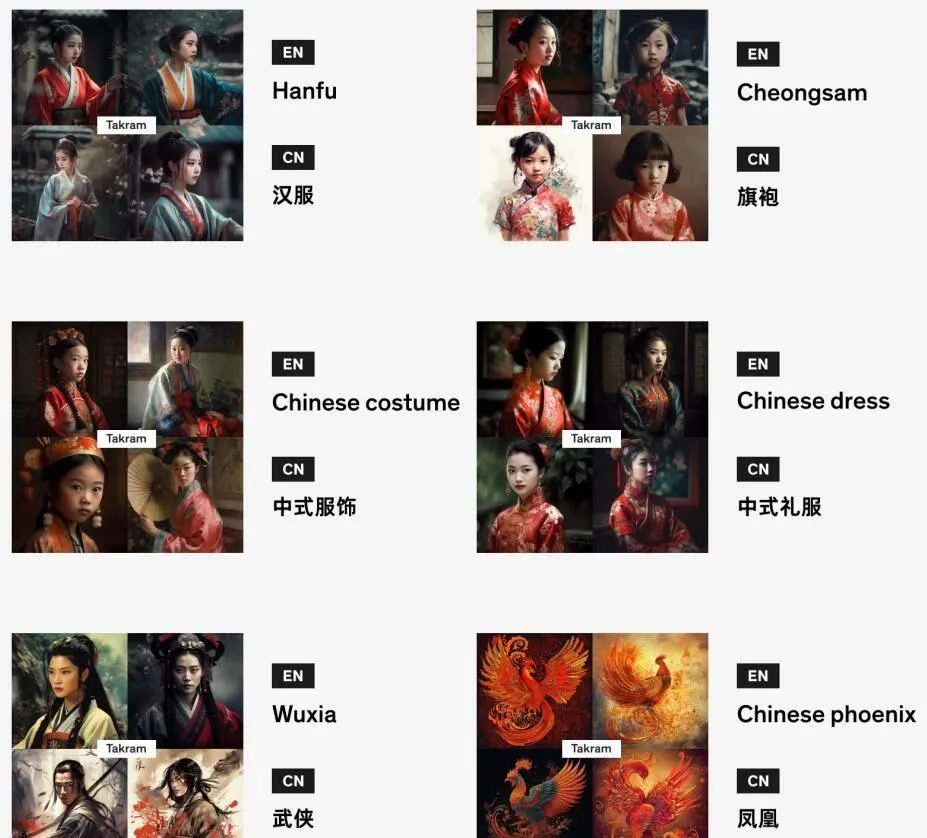 图片[4]-Midjourney辞典AIGC中英双语图文辞典+提示关键词Prompt大全-福荣网