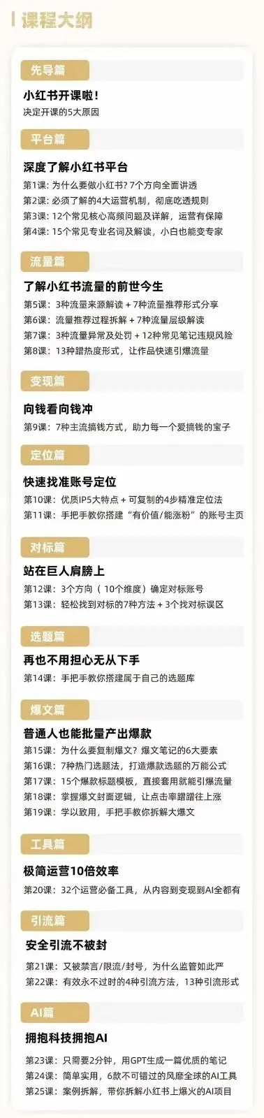 图片[2]-2024年最新小红书运营课程：普通人也能引爆小红书(27节课)-福荣网